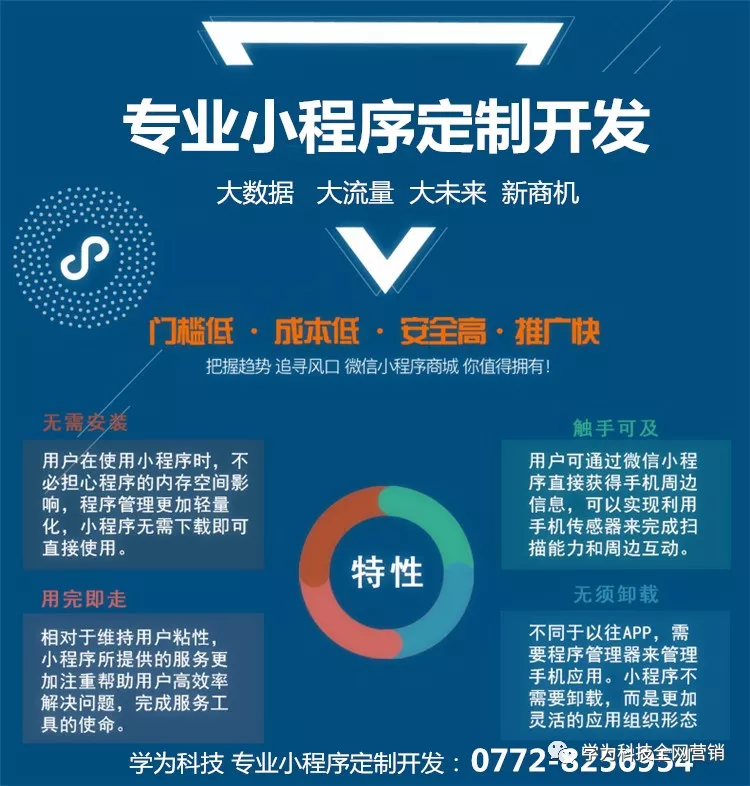 数字转型时代企业网站建设的重要性