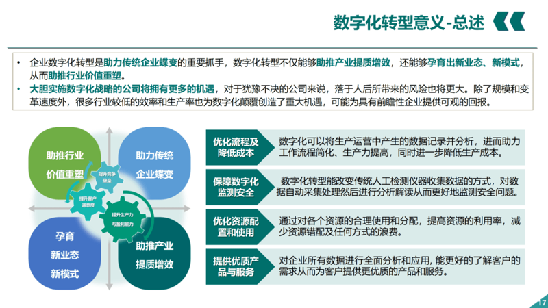 如何选择适合的管理系统开发方案
