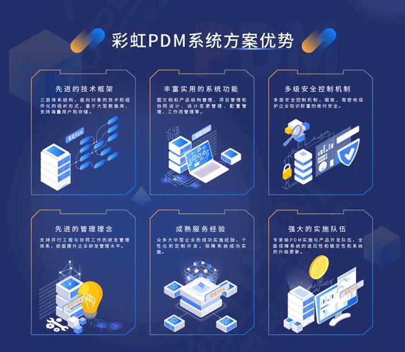 数字转型时代企业网站建设的重要性