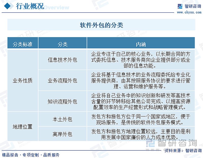 现代企业管理的‘智慧心脏’——管理系统开发