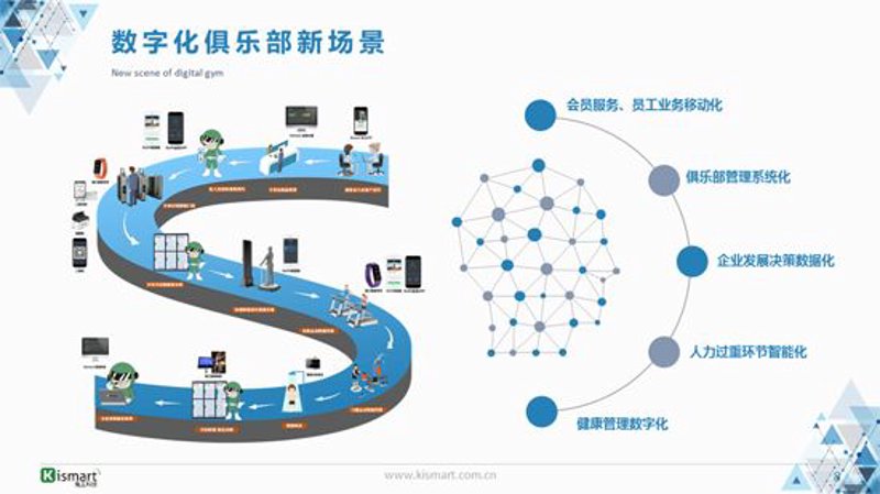 企业网站建设：搭建桥梁，联通未来
